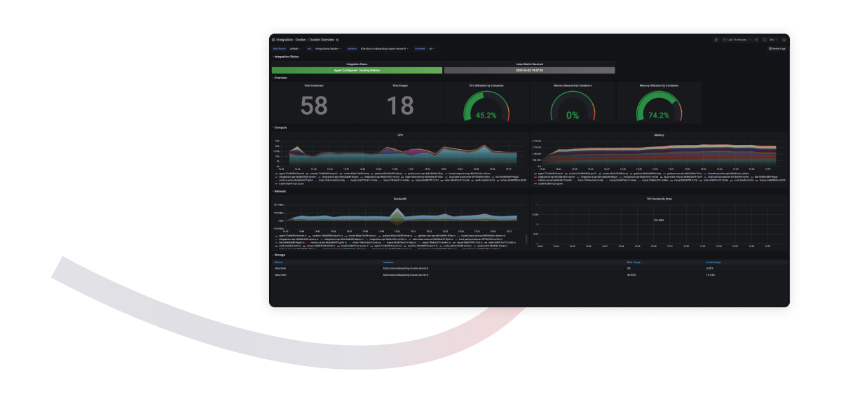 Grafana Stack - infrastructure observability